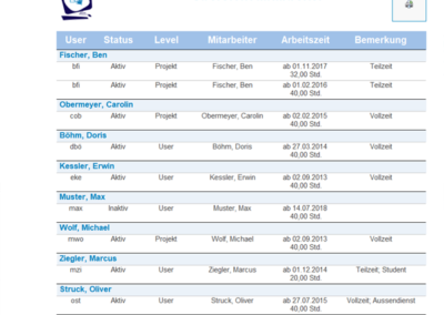 Zeiterfassung Admin-Menü