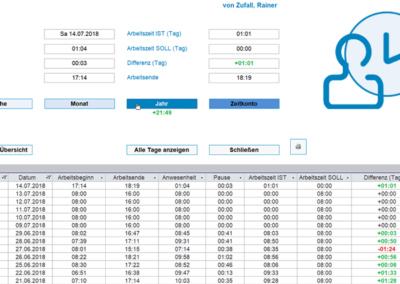 Zeiterfassung Arbeitszeiten
